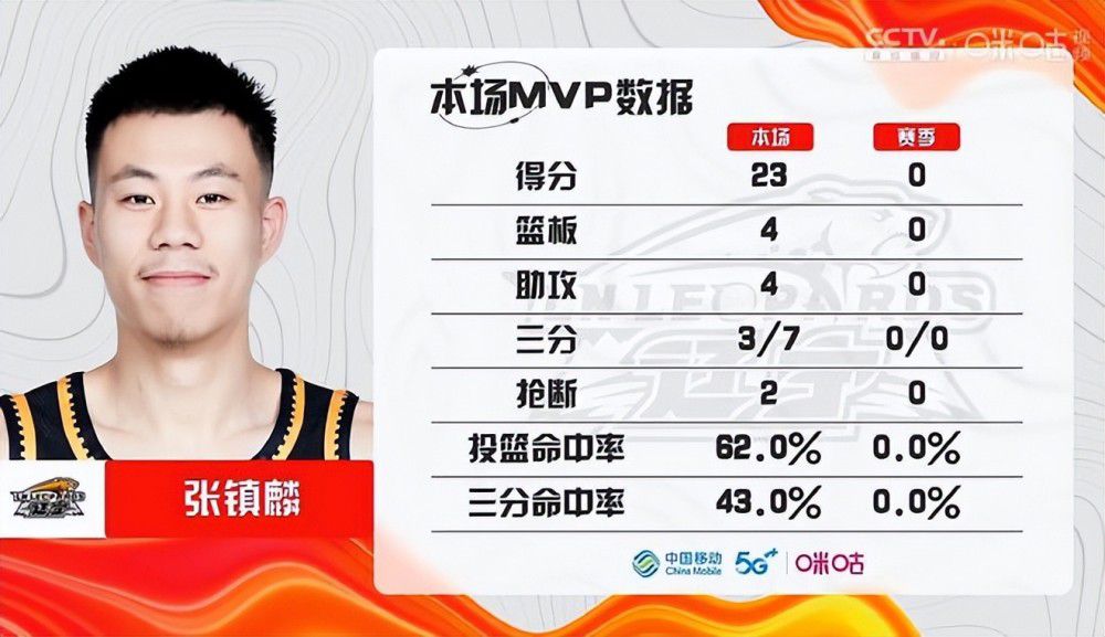 这个村庄坐落于奥地利、匈牙利及南斯拉夫的边界。